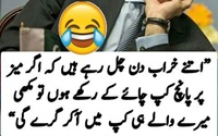 Kharab din
